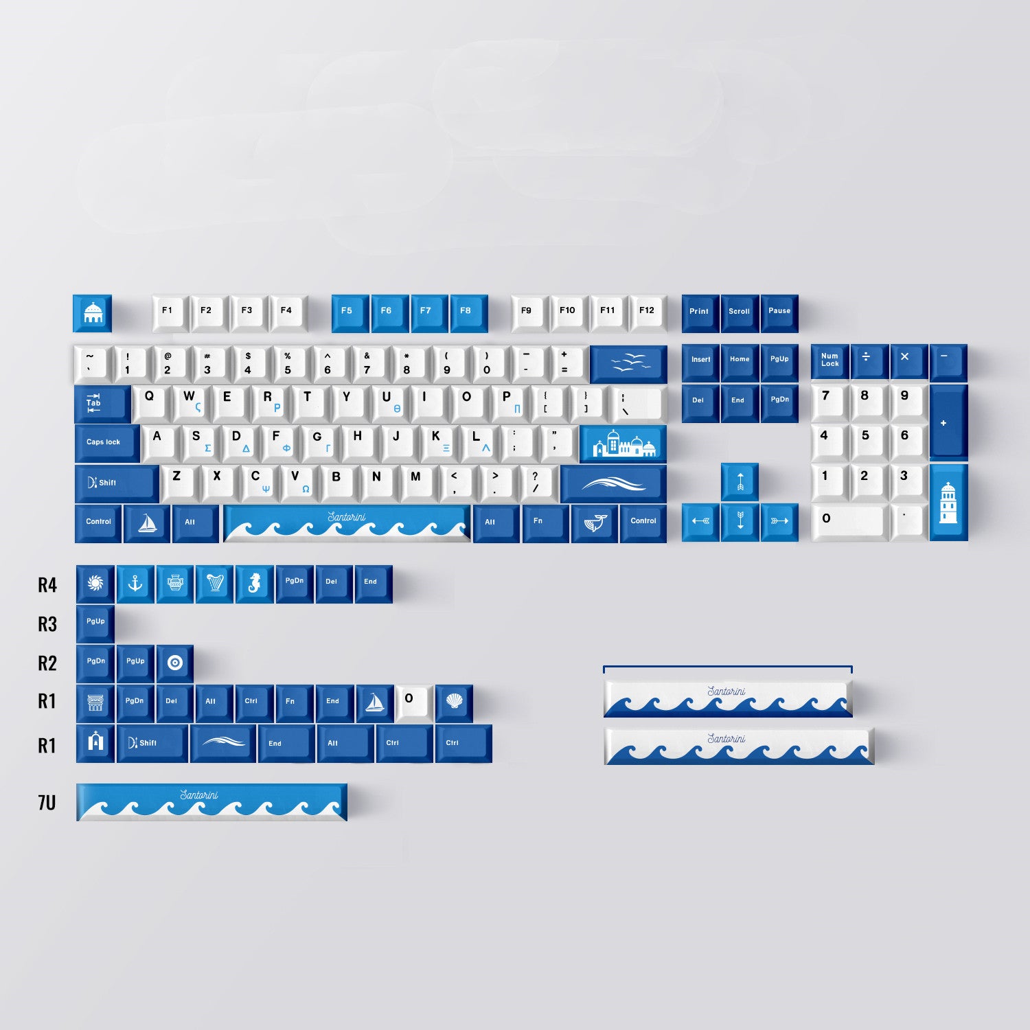 Touches de clavier mécanique à sublimation intégrale sur cinq côtés
