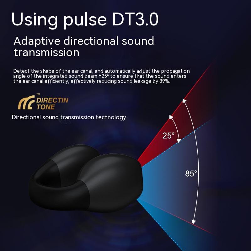 Holographic Acoustic Clip-on Headset