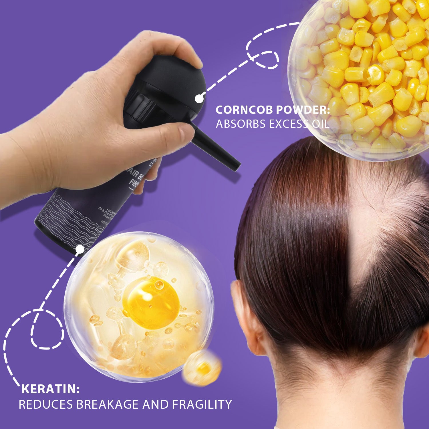 Hair Fiber And Styling Suit