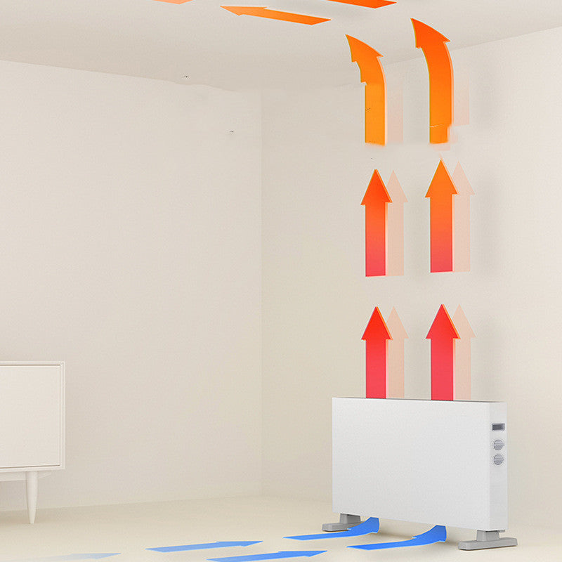 Radiateur convecteur thermostatique domestique