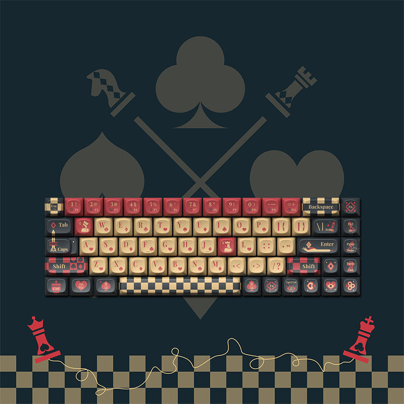 Mechanical Keyboard Original Theme Thermal Sublimation Process Keycaps