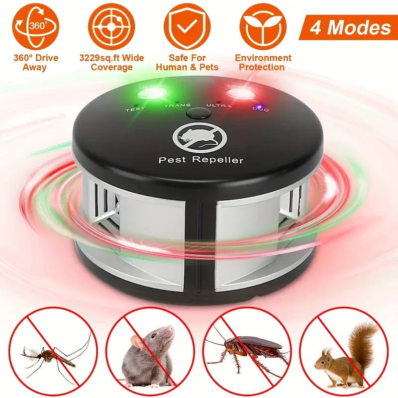 Ultrasonic Insect & Pest Repellers