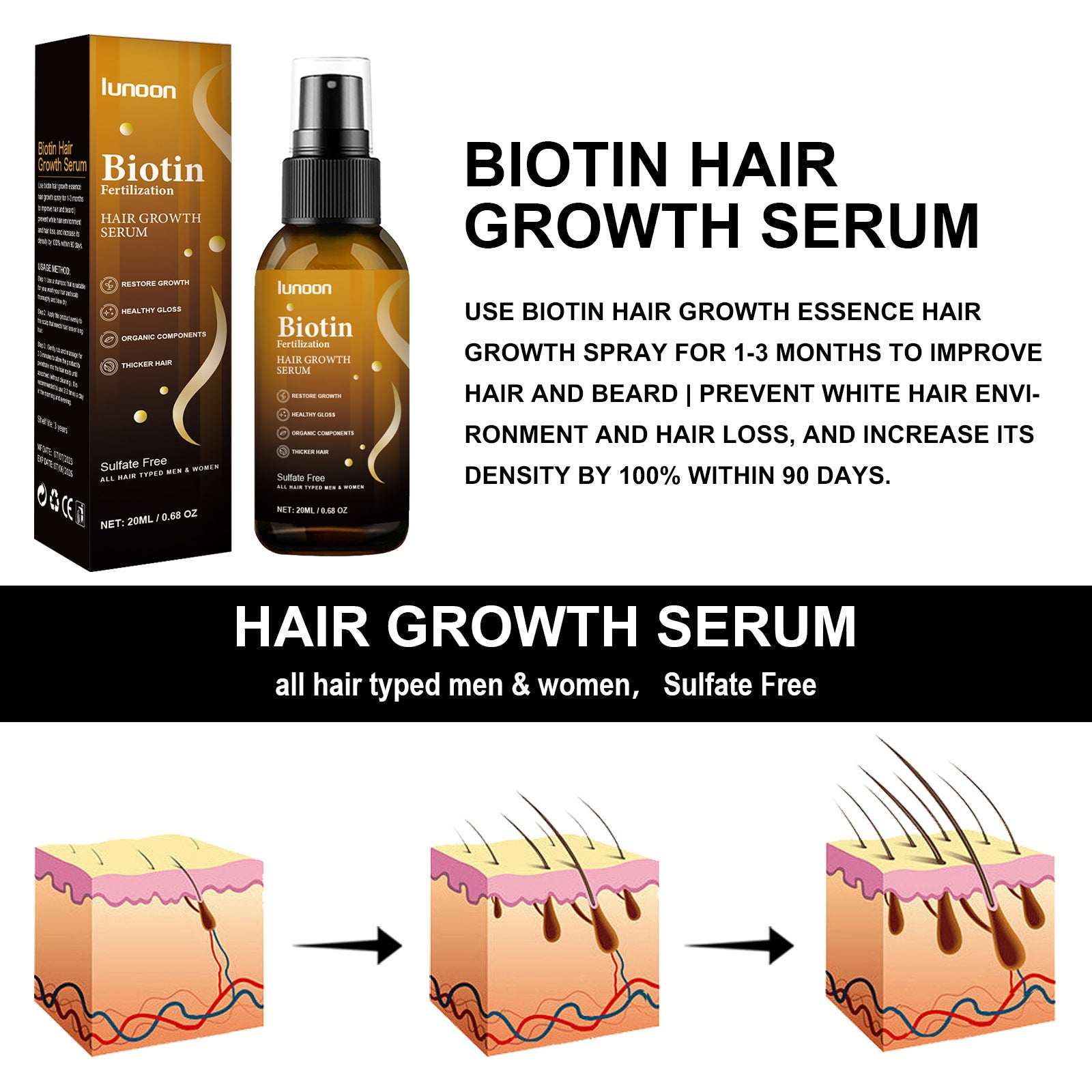 Biotin Hair Growth Spray Strong And Tough Anti-fall