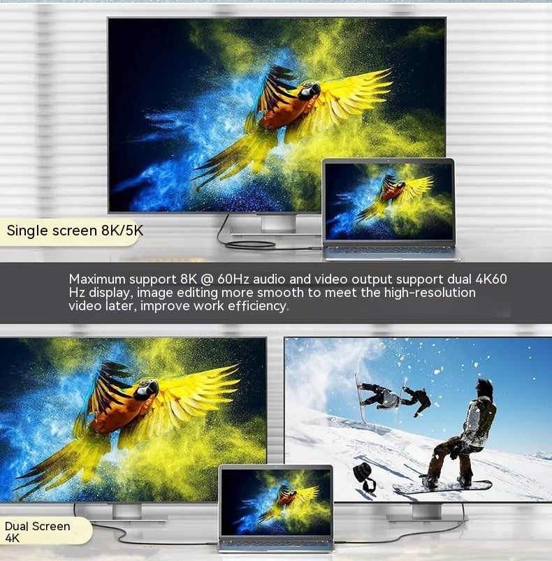USB4 Fast Charge Data Cable Laptop 8K Projection Screen 40GB Transmission PD100W Typec Data Cable