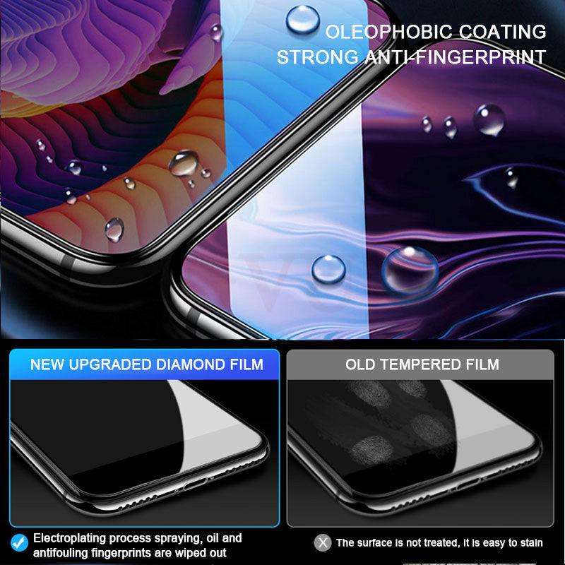 Compatible With AppleCompatible WithApple , Apple11 Blu-ray Tempered Film Iphone11promax Eye Protection 11pro Mobile Phone Film
