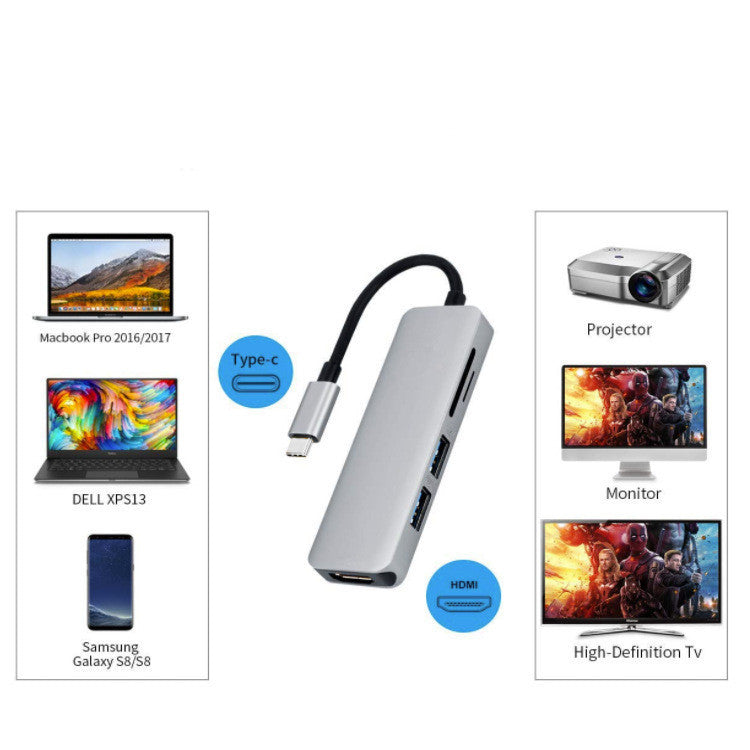 High Speed PD Charging USB-C Notebook Office Card Reader