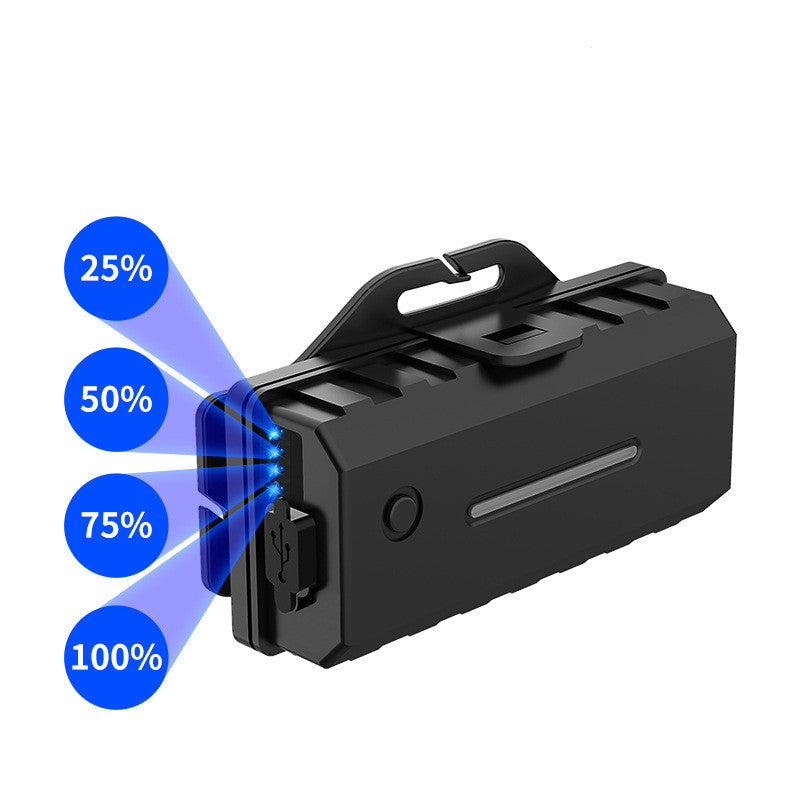 USB Rechargeable Head-mounted Bright Outdoor Adventure Light