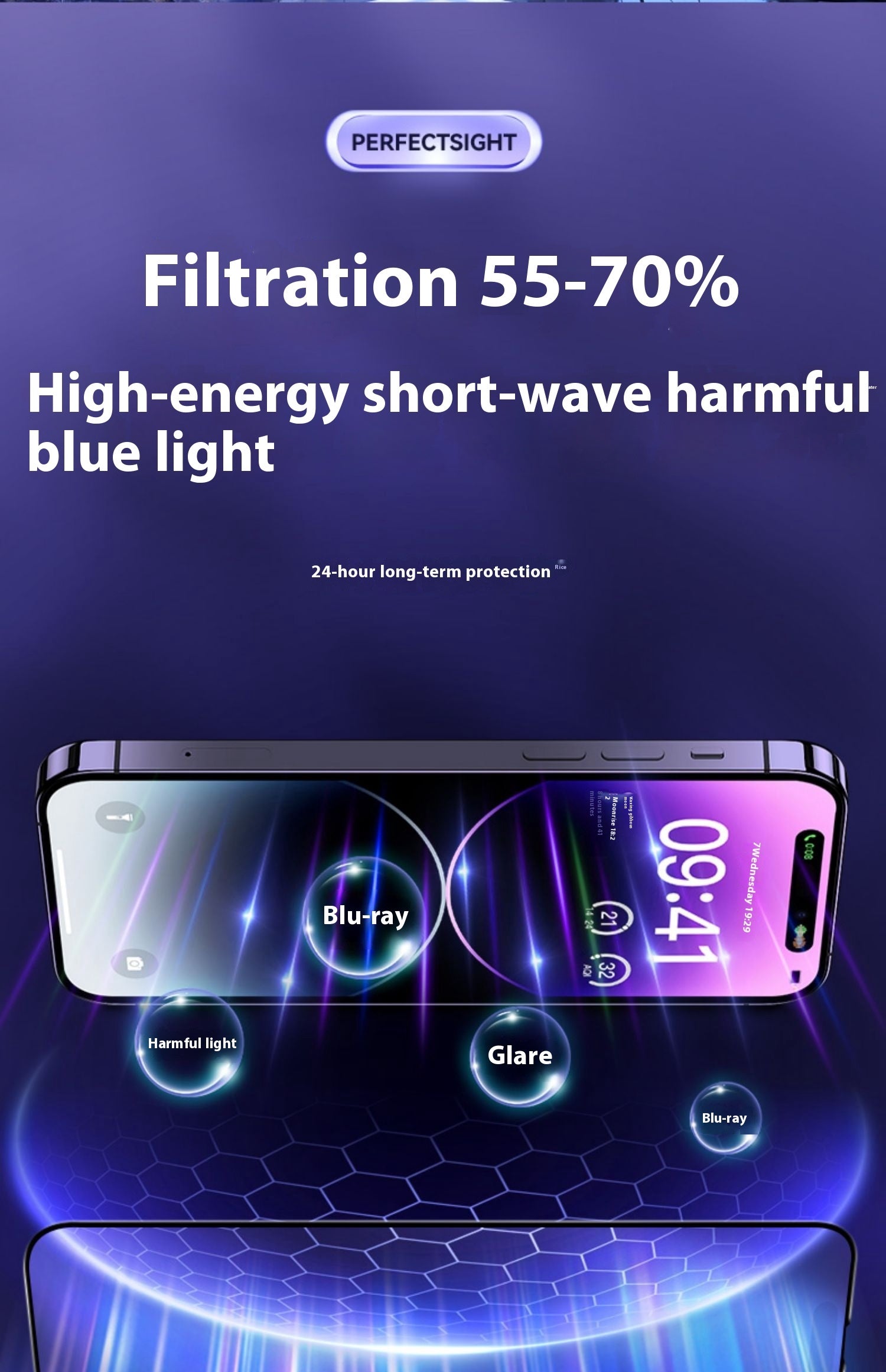 Full Cover Explosion-proof Anti-blue Light Eye Protection Tempered Film