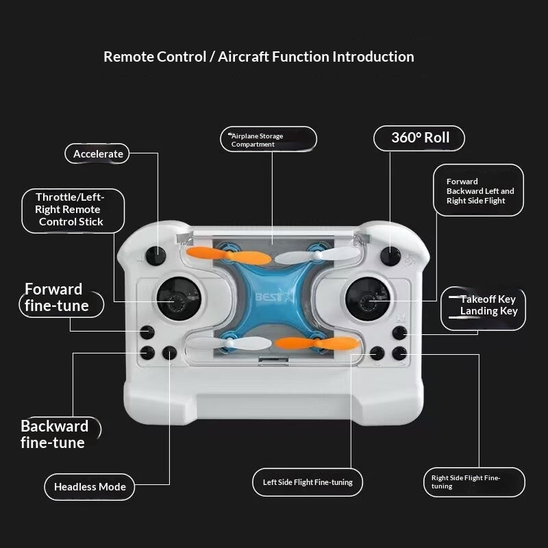 Mini Airplane Drone, Small Pocket-sized Remote-control Aircraft, Altitude-hold Quadcopter, Little Gift