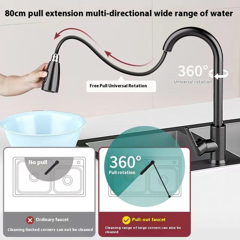 Black Rotatable Retractable Splash Proof Faucet