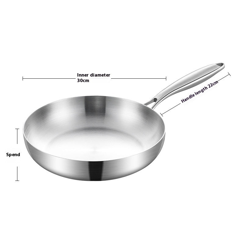 316 Stainless Steel Honeycomb Non-stick Pan