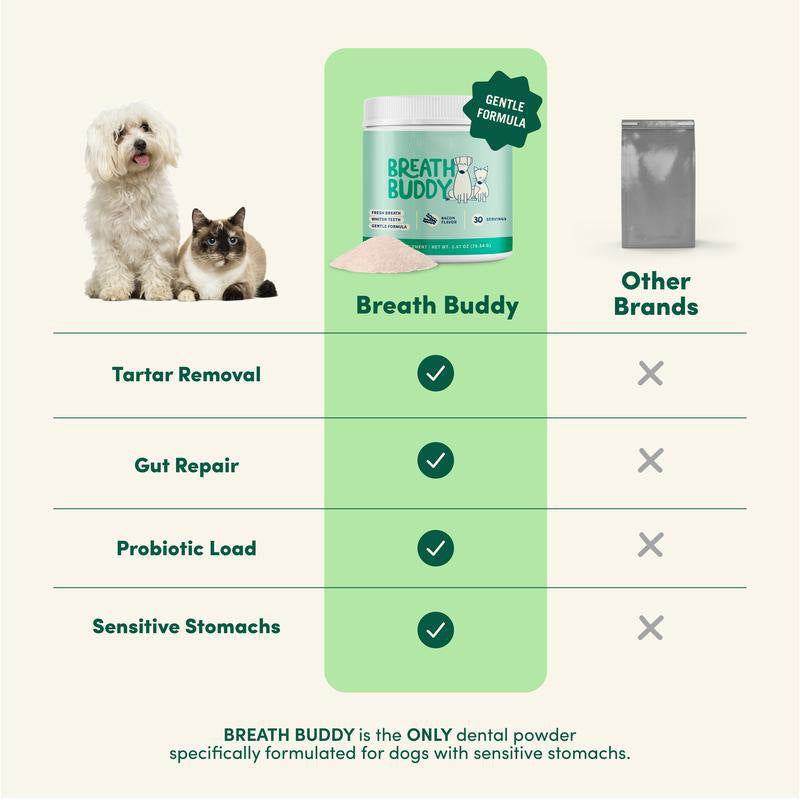 Pet Oral Care Powder Dog Teeth-Cleaning Powder