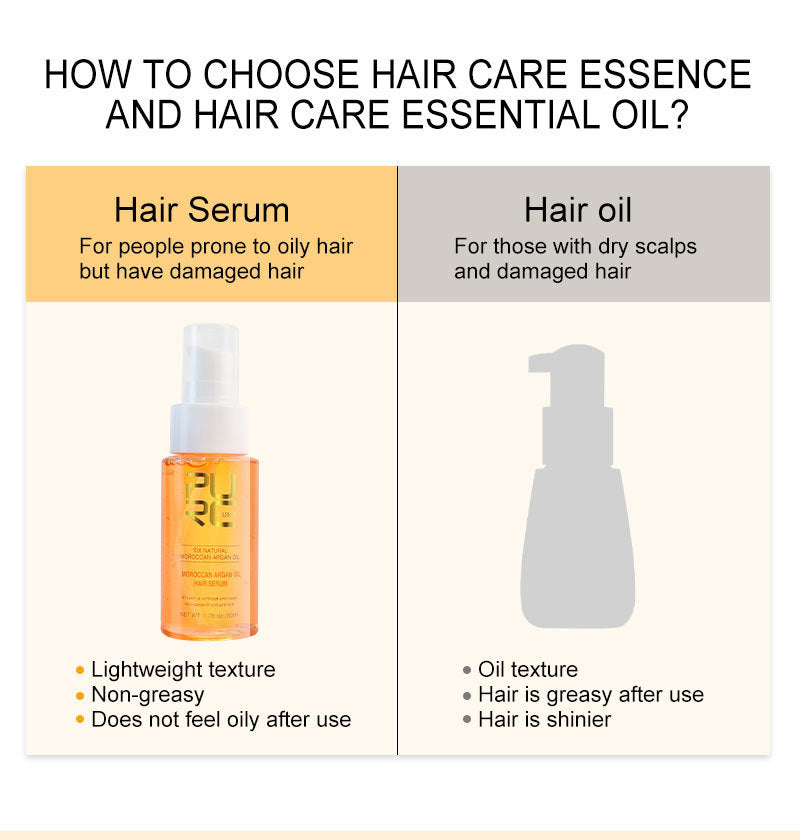 Huile essentielle pour des cheveux doux et brillants