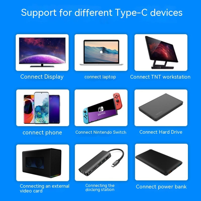 USB4 Fast Charge Data Cable Laptop 8K Projection Screen 40GB Transmission PD100W Typec Data Cable