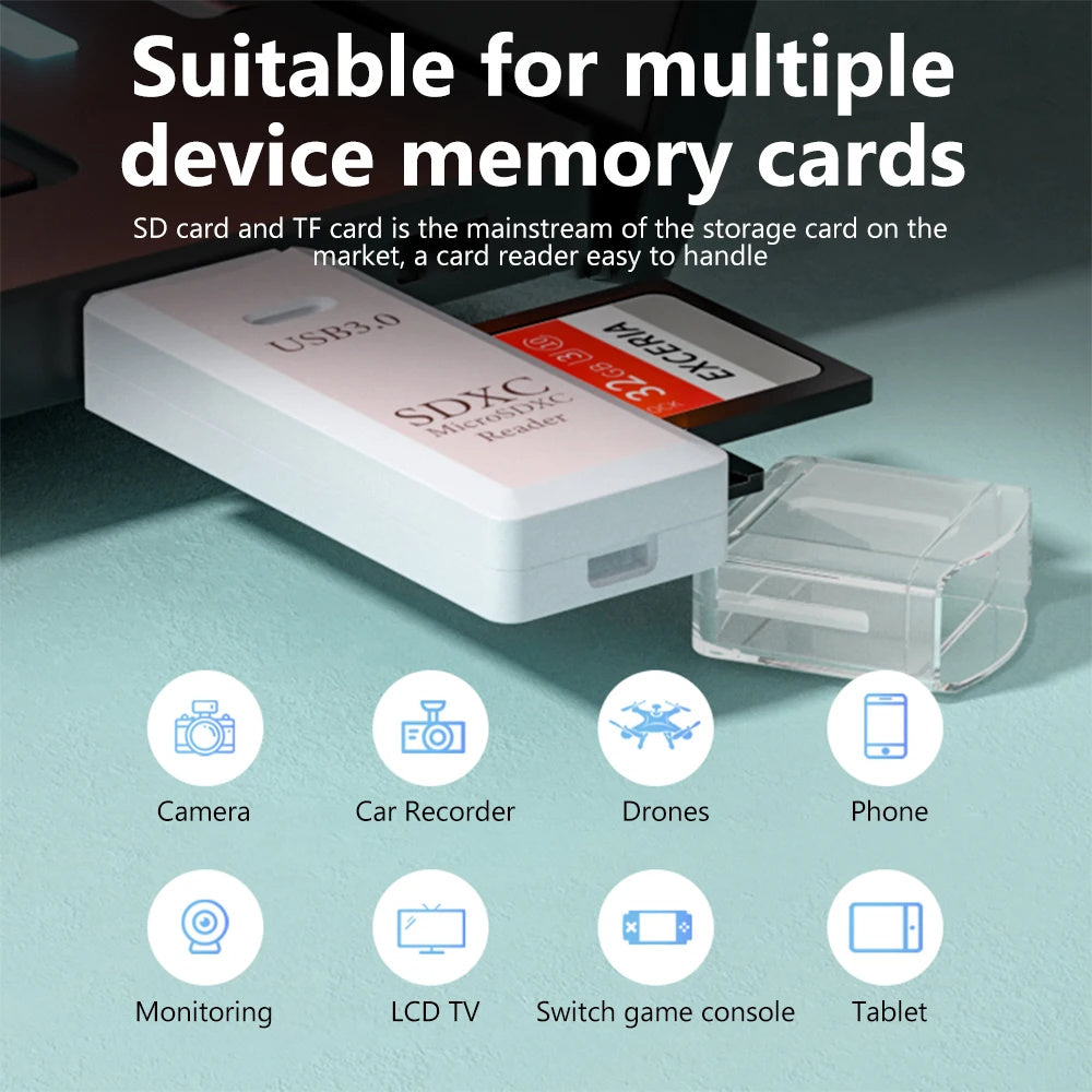 Card Reader Usb30 High-speed Multi-function All-in-one