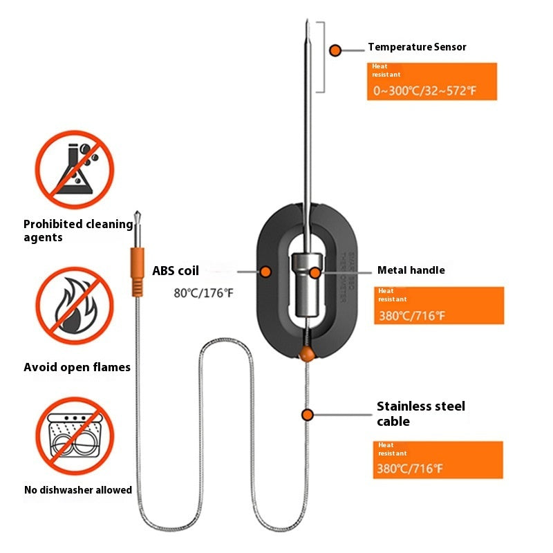 Smart Wireless Barbecue Thermometer Mobile Phone APP Remote