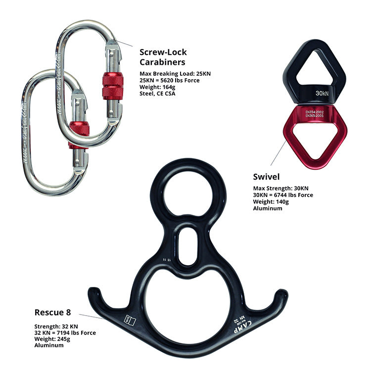 Outdoor Climbing Eight-shaped Ring For Aerial Work