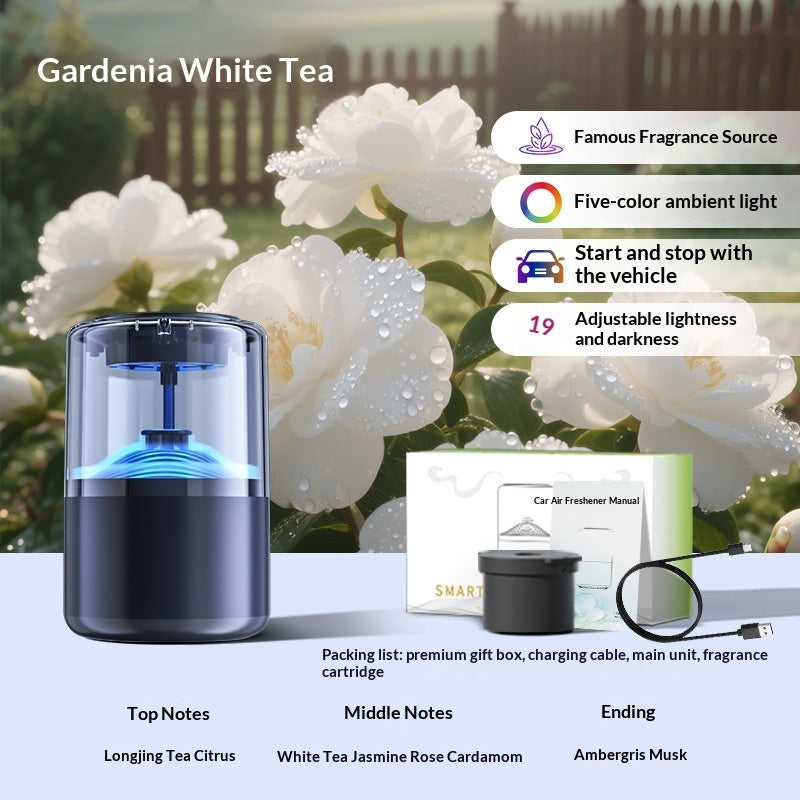 High-end Smart In-car Fragrance Diffuser With Automatic Spray For Automobiles