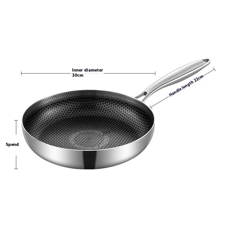 316 Stainless Steel Honeycomb Non-stick Pan