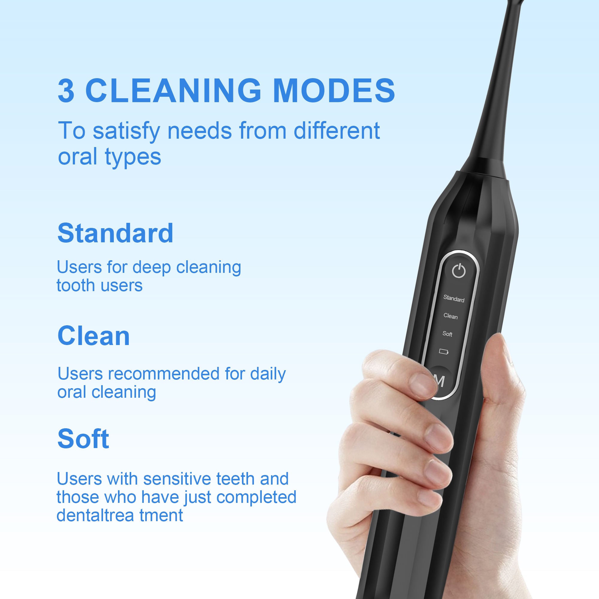 Electric Flosser Oral Hygiene Care Teeth Cleaning Dental Floss