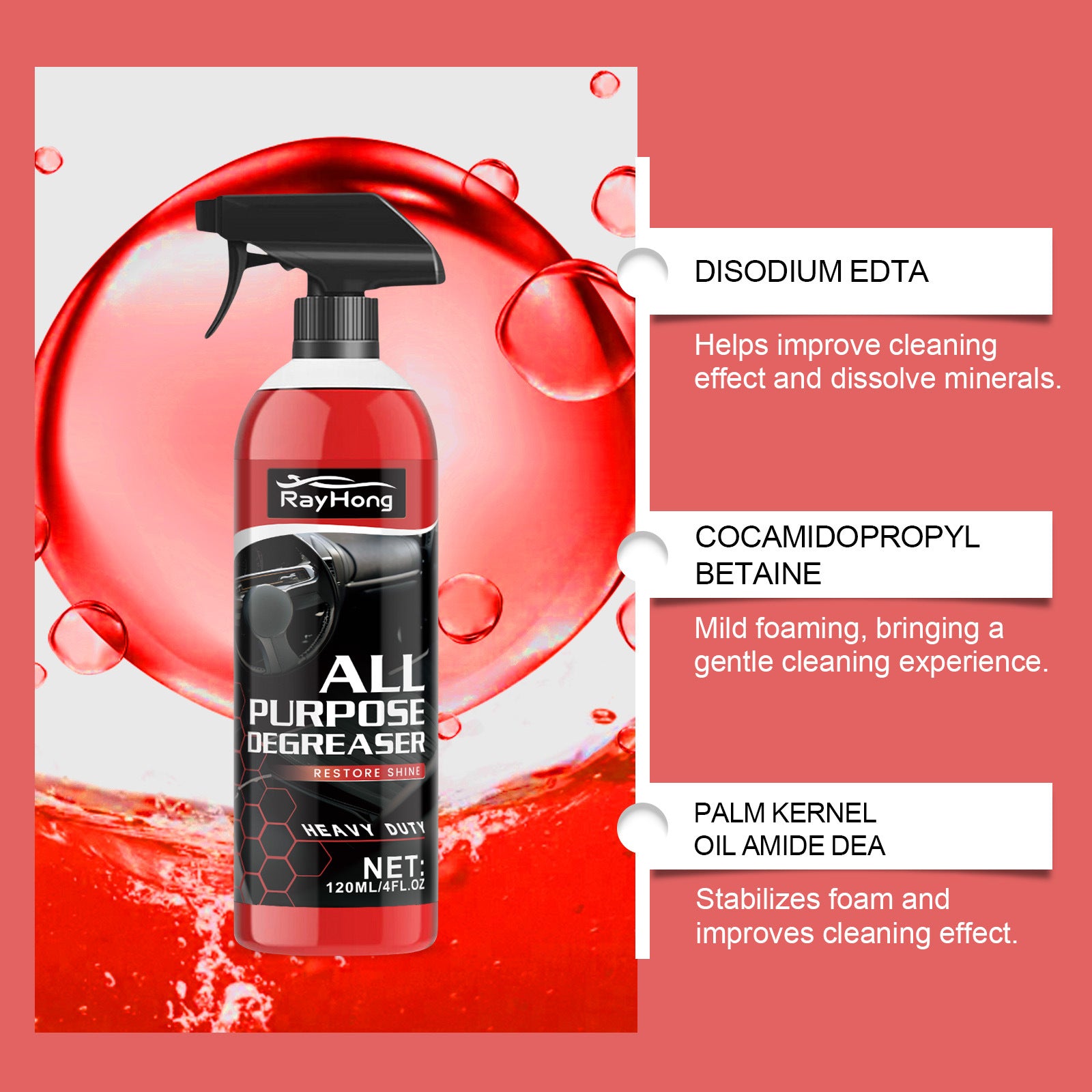 Car Multifunction Stain Cleaner