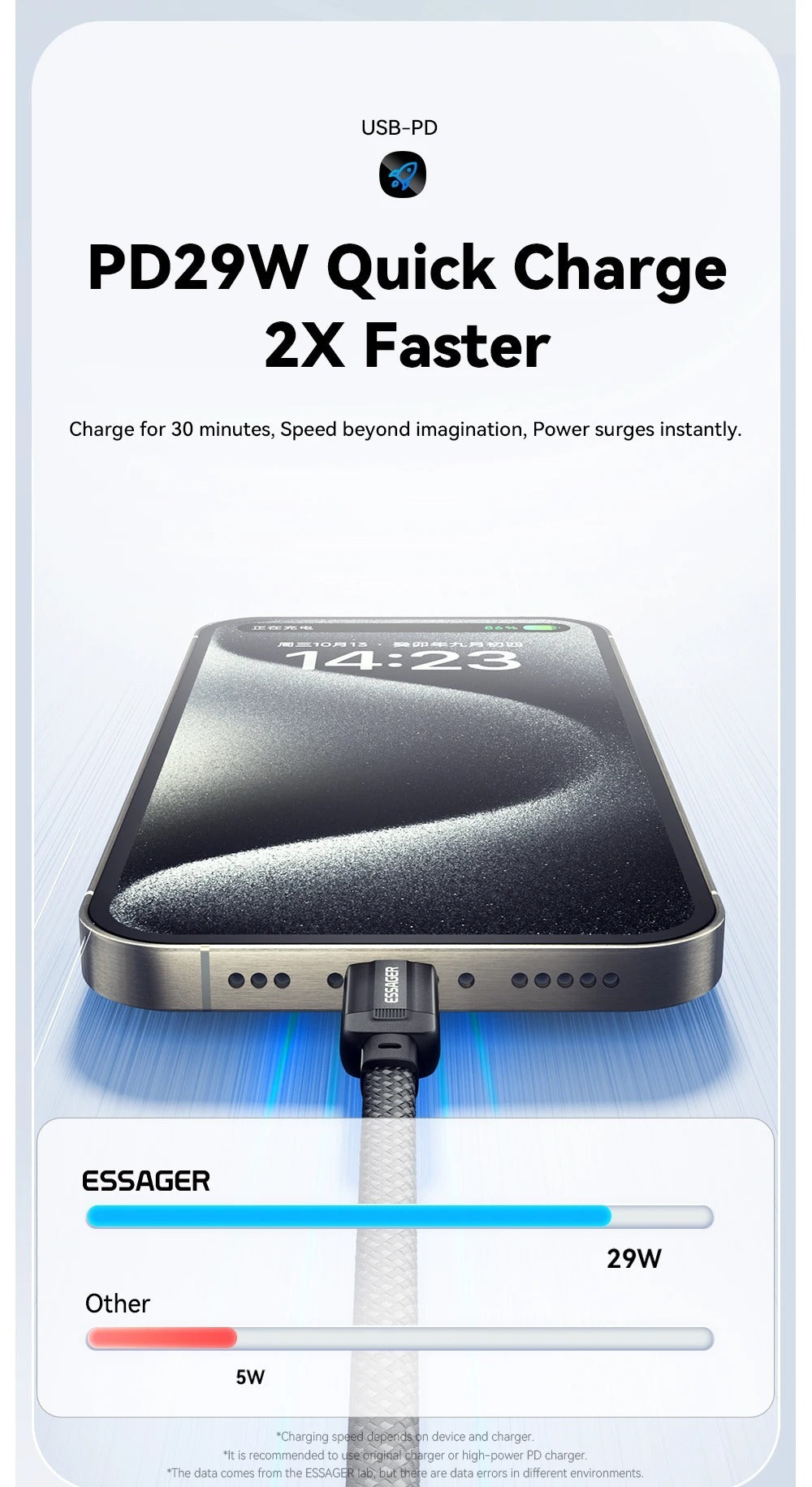 Magnetic Data Cable Suitable For 14 Mobile Phone Tablet Fast Charging
